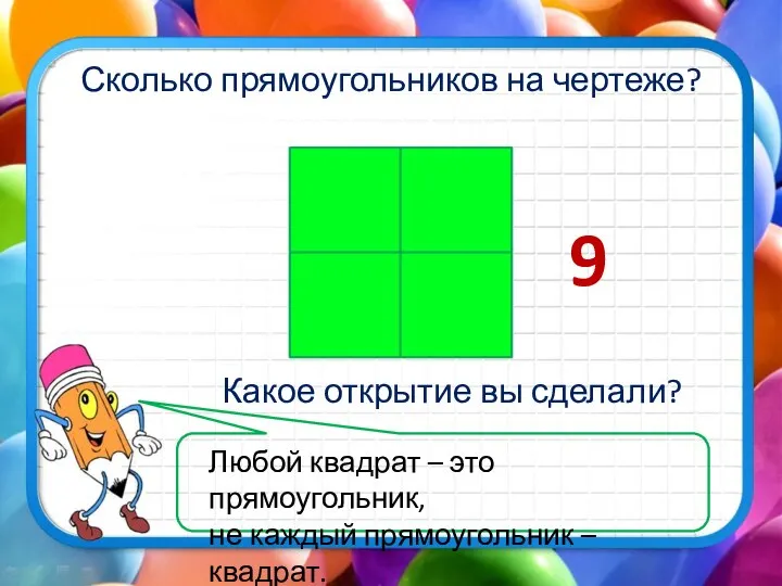 Сколько прямоугольников на чертеже? 9 Какое открытие вы сделали? Любой квадрат