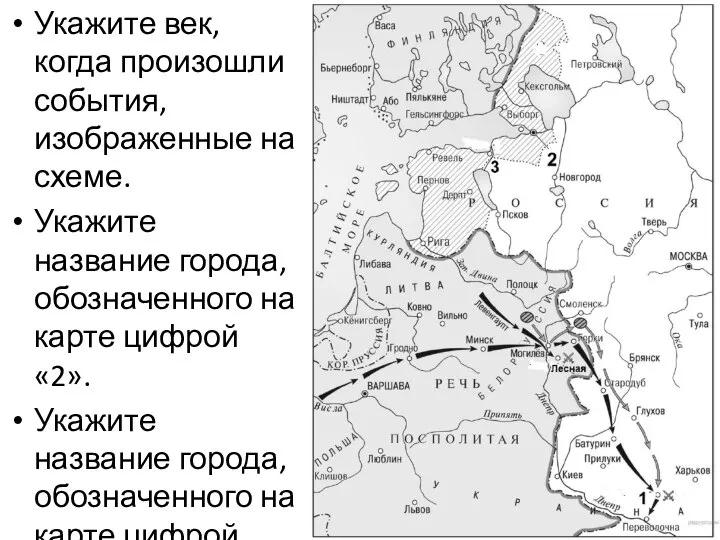 Укажите век, когда произошли события, изображенные на схеме. Укажите название города,