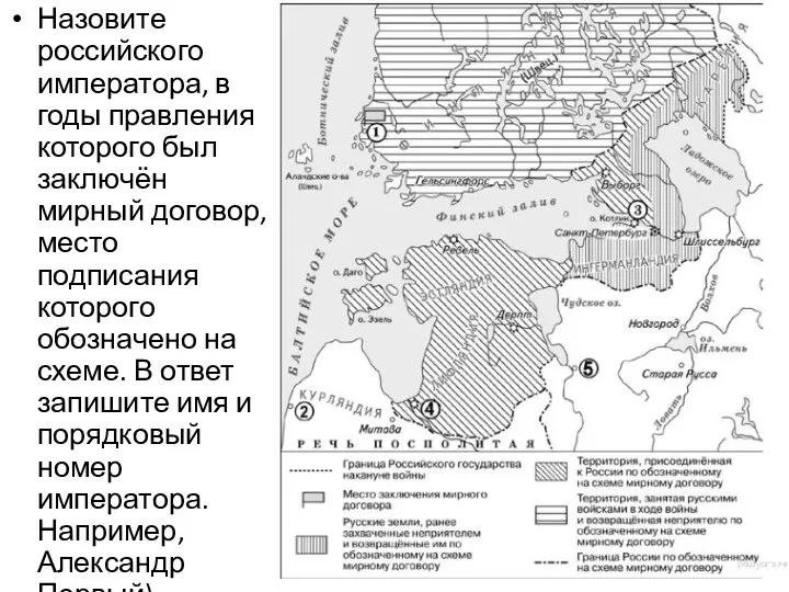 Назовите российского императора, в годы правления которого был заключён мирный договор,