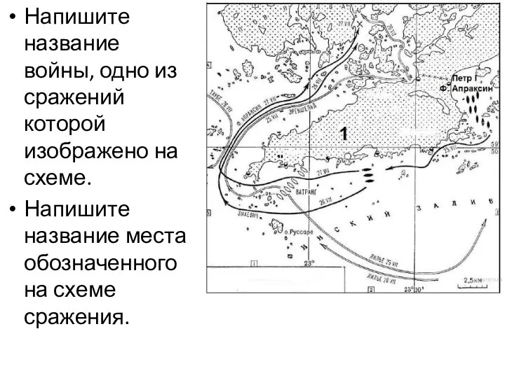 Напишите название войны, одно из сражений которой изображено на схеме. Напишите