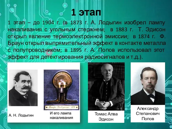 1 этап 1 этап – до 1904 г. (в 1873 г.