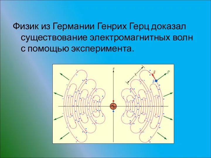 Физик из Германии Генрих Герц доказал существование электромагнитных волн с помощью эксперимента.