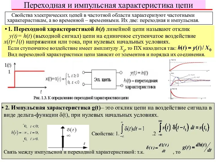 Переходная и импульсная характеристика цепи 1. Переходной характеристикой h(t) линейной цепи