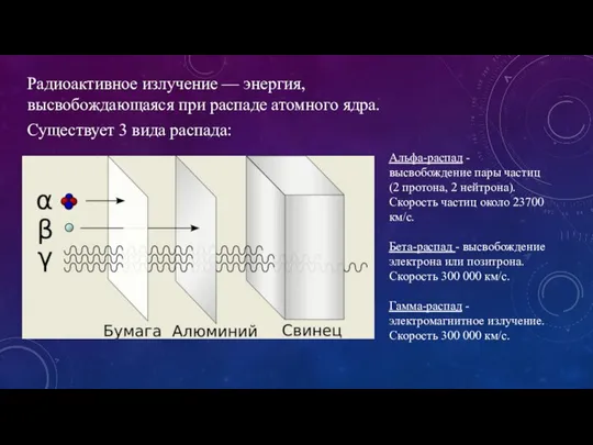 Радиоактивное излучение — энергия, высвобождающаяся при распаде атомного ядра. Существует 3