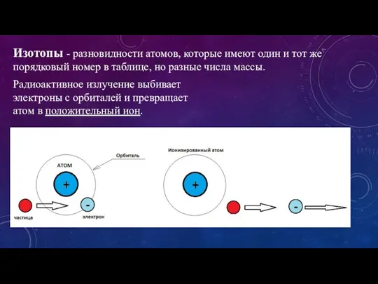 Изотопы - разновидности атомов, которые имеют один и тот же порядковый