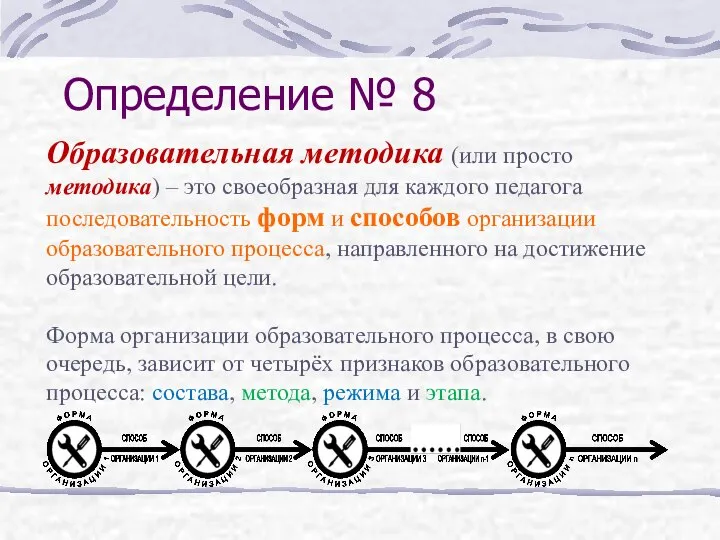 Образовательная методика (или просто методика) – это своеобразная для каждого педагога