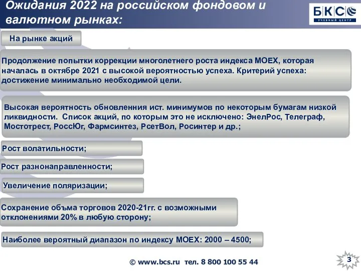 Ожидания 2022 на российском фондовом и валютном рынках: : На рынке