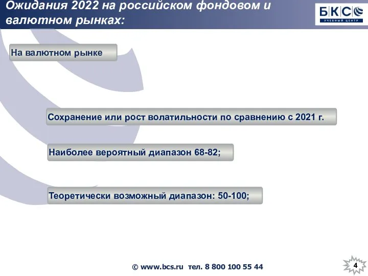 Ожидания 2022 на российском фондовом и валютном рынках: : На валютном