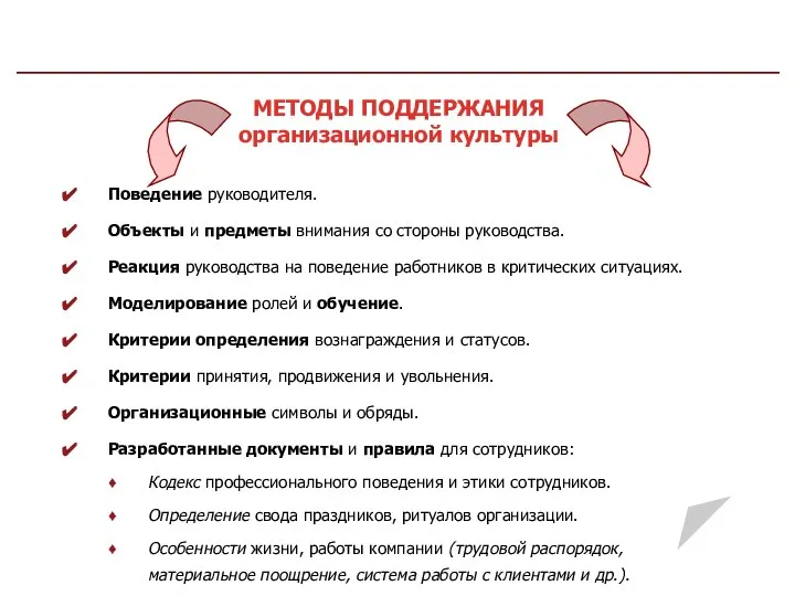 МЕТОДЫ ПОДДЕРЖАНИЯ организационной культуры Поведение руководителя. Объекты и предметы внимания со