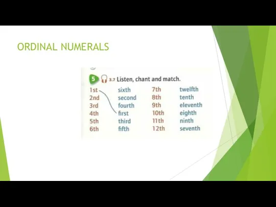 ORDINAL NUMERALS