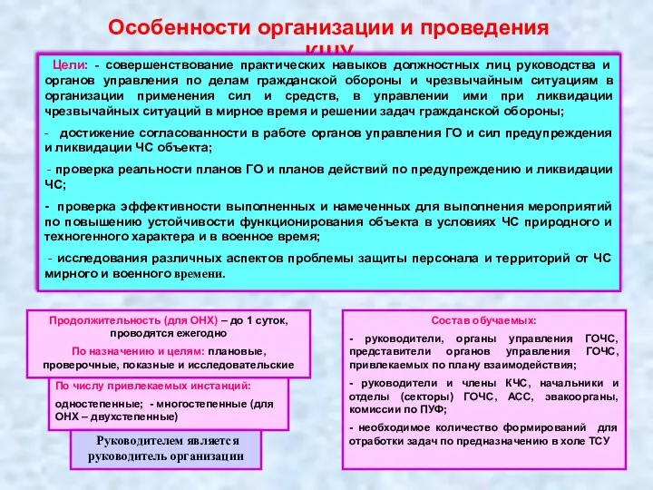 По числу привлекаемых инстанций: одностепенные; - многостепенные (для ОНХ – двухстепенные)