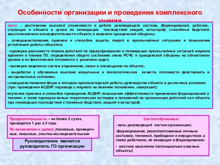 Руководителем является руководитель ГО организации Особенности организации и проведения комплексного учения