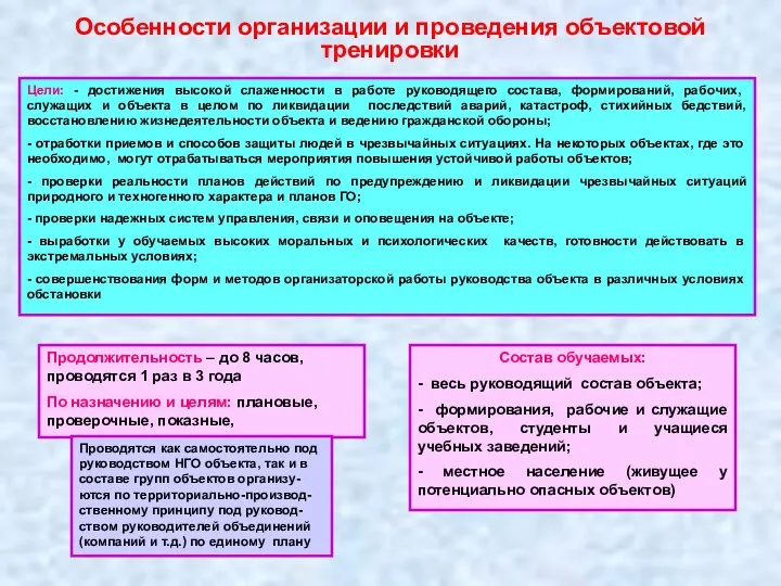 Особенности организации и проведения объектовой тренировки Цели: - достижения высокой слаженности