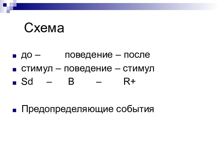 Схема до – поведение – после стимул – поведение – стимул