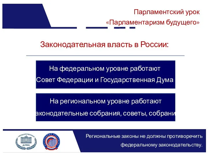 Законодательная власть в России: Региональные законы не должны противоречить федеральному законодательству.