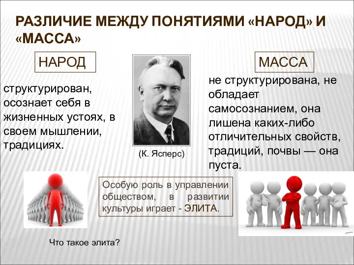 РАЗЛИЧИЕ МЕЖДУ ПОНЯТИЯМИ «НАРОД» И «МАССА» не структурирована, не обладает самосознанием,