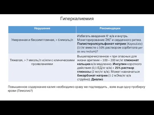 Гиперкалиемия Повышенное содержание калия необходимо сразу же подтвердить , взяв еще одну пробирку крови (Гемолиз?)