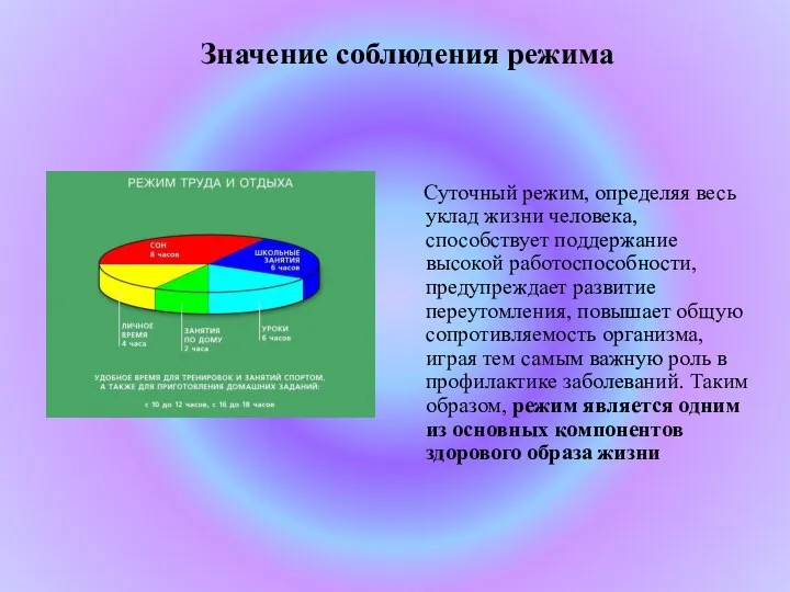 Значение соблюдения режима Суточный режим, определяя весь уклад жизни человека, способствует