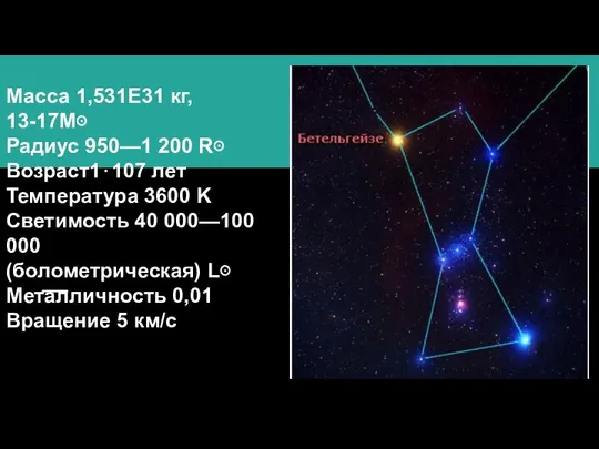 Масса 1,531E31 кг, 13-17M⊙ Радиус 950—1 200 R⊙ Возраст1⋅107 лет Температура