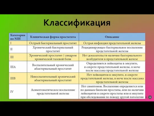 Классификация