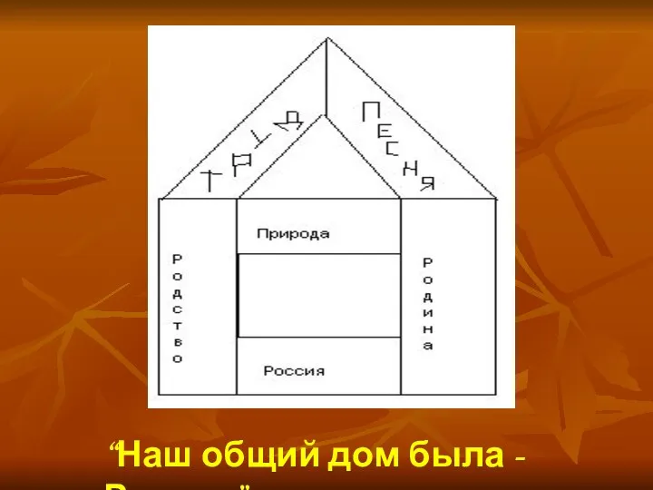 “Наш общий дом была - Россия”