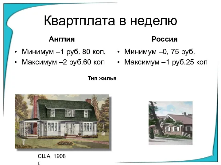 Квартплата в неделю Англия Минимум –1 руб. 80 коп. Максимум –2