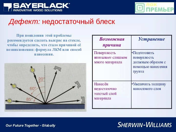 Дефект: недостаточный блеск При появлении этой проблемы рекомендуется сделать выкрас на