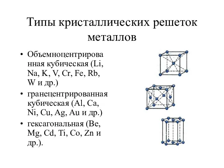 Типы кристаллических решеток металлов Объемноцентрированная кубическая (Li, Na, K, V, Cr,