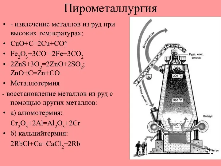 Пирометаллургия - извлечение металлов из руд при высоких температурах: CuO+C=2Cu+CO↑ Fe2O3+3CO