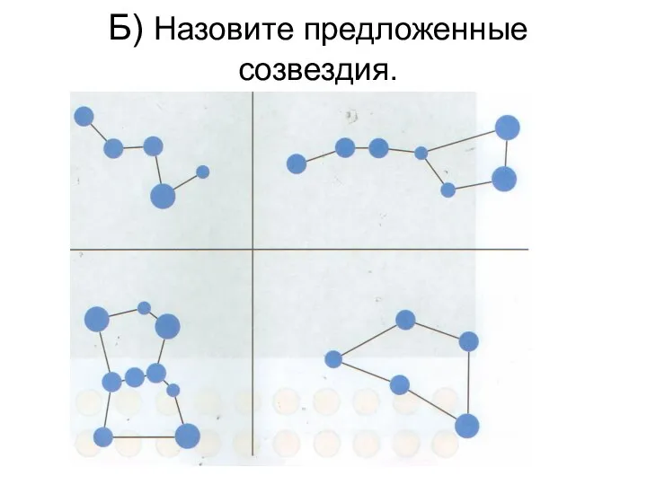 Б) Назовите предложенные созвездия.