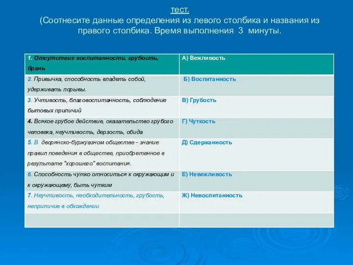 тест. (Соотнесите данные определения из левого столбика и названия из правого столбика. Время выполнения 3 минуты.