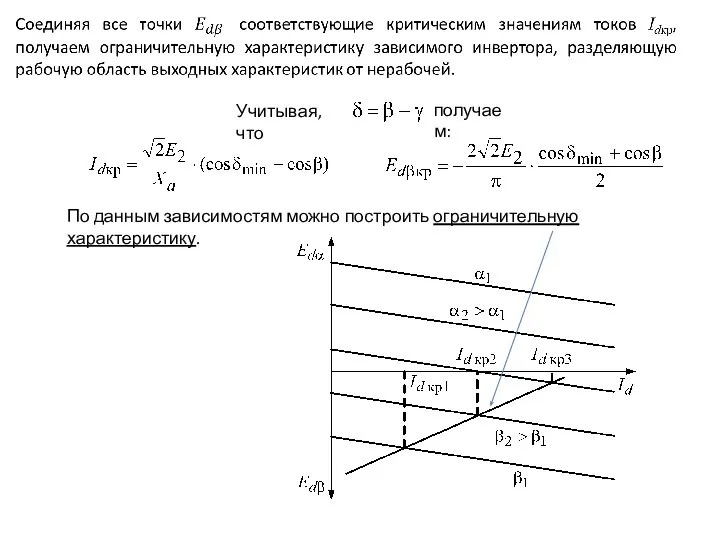 Учитывая, что получаем: По данным зависимостям можно построить ограничительную характеристику.