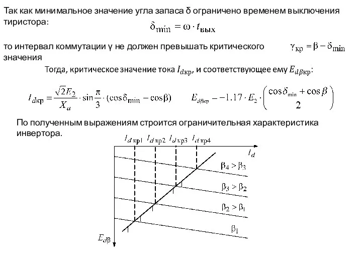 По полученным выражениям строится ограничительная характеристика инвертора. Так как минимальное значение