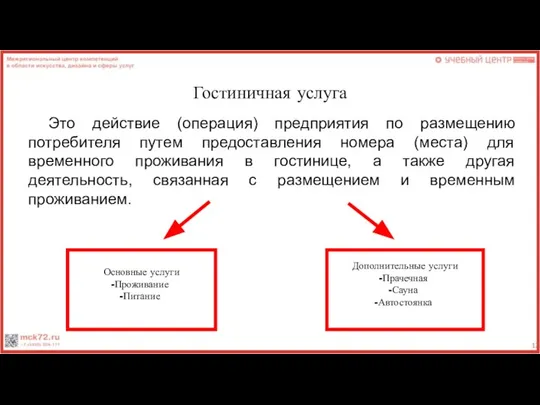 Гостиничная услуга Это действие (операция) предприятия по размещению потребителя путем предоставления