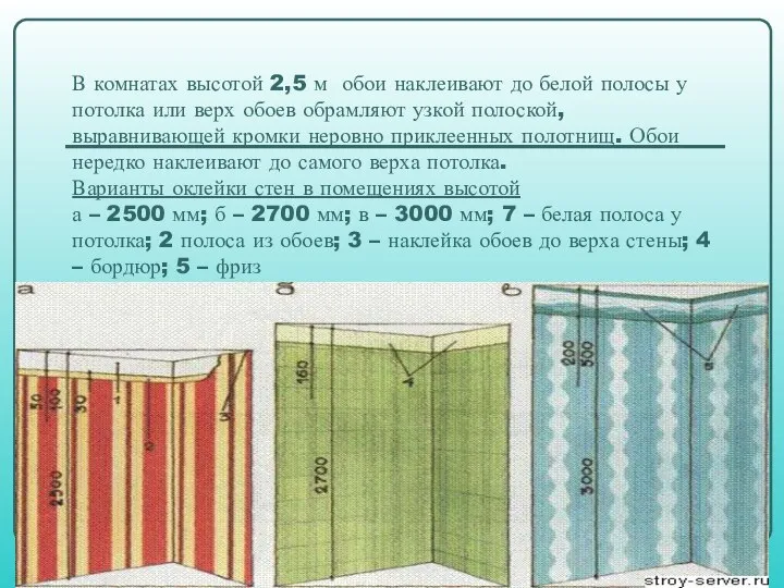 В комнатах высотой 2,5 м обои наклеивают до белой полосы у