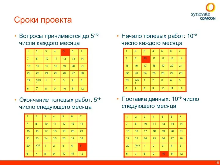 Начало полевых работ: 10-е число каждого месяца Поставка данных: 10-е число