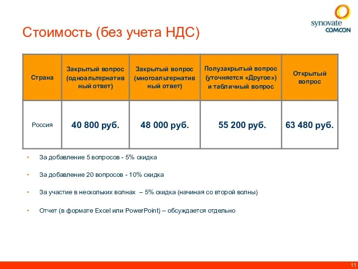 За добавление 5 вопросов - 5% скидка За добавление 20 вопросов