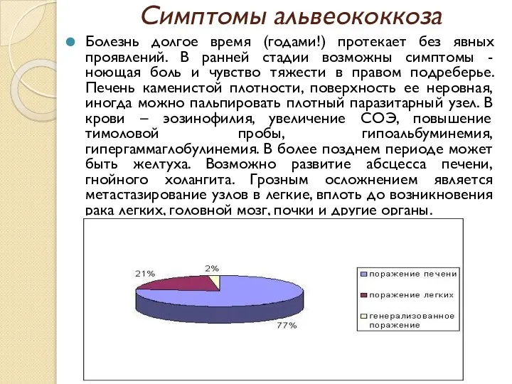 Симптомы альвеококкоза Болезнь долгое время (годами!) протекает без явных проявлений. В