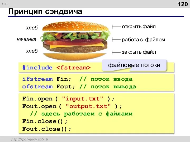 Принцип сэндвича хлеб хлеб начинка ifstream Fin; // поток ввода ofstream