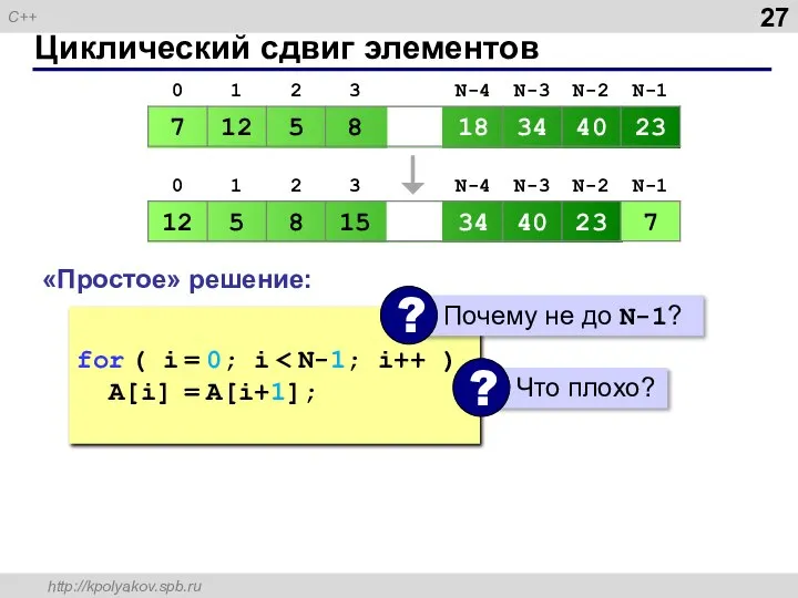 Циклический сдвиг элементов «Простое» решение: c = A[0]; for ( i