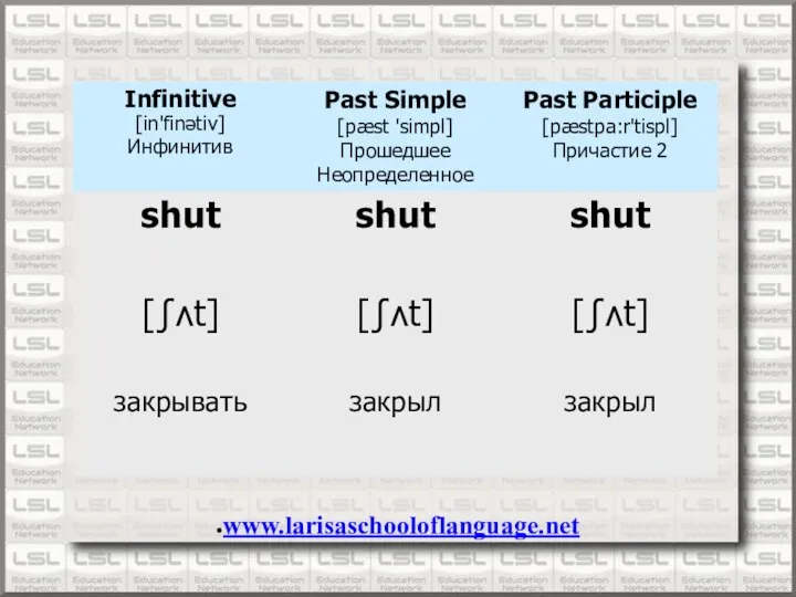 www.larisaschooloflanguage.net