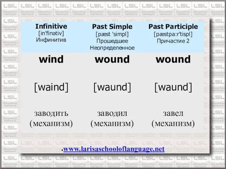 www.larisaschooloflanguage.net