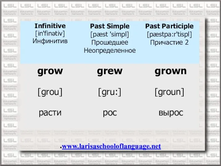 www.larisaschooloflanguage.net www.larisaschooloflanguage.net