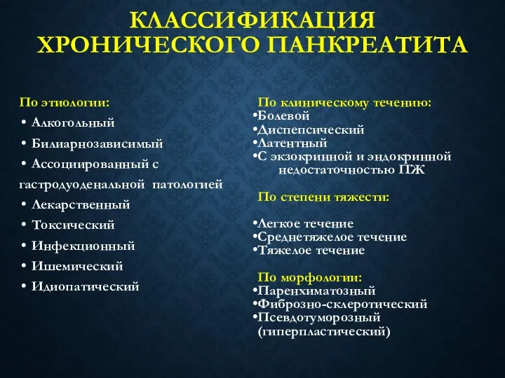 КЛАССИФИКАЦИЯ ХРОНИЧЕСКОГО ПАНКРЕАТИТА По этиологии: Алкогольный Билиарнозависимый Ассоциированный с гастродуоденальной патологией