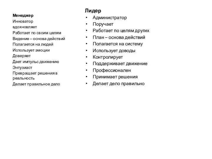 Лидер Администратор Поручает Работает по целям других План – основа действий