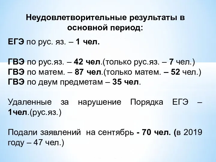 Неудовлетворительные результаты в основной период: ЕГЭ по рус. яз. – 1