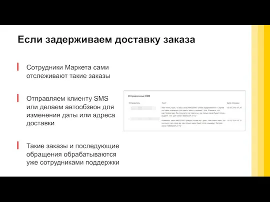 Если задерживаем доставку заказа Сотрудники Маркета сами отслеживают такие заказы Отправляем