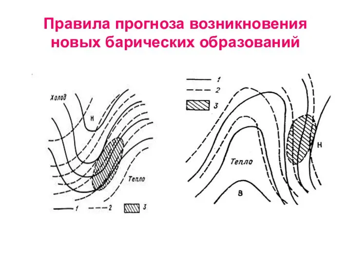 Правила прогноза возникновения новых барических образований