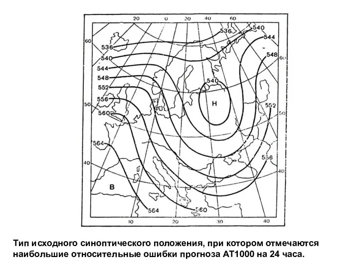 Тип исходного синоптического положения, при котором отмечаются наибольшие относительные ошибки прогноза АТ1000 на 24 часа.