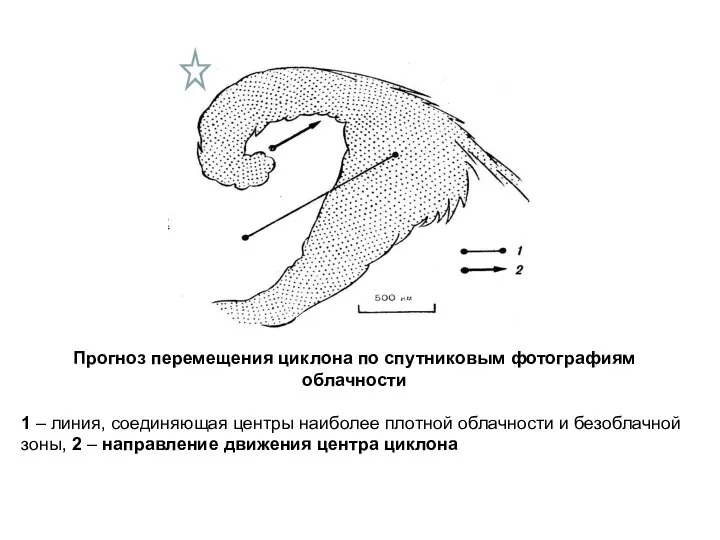 Прогноз перемещения циклона по спутниковым фотографиям облачности 1 – линия, соединяющая